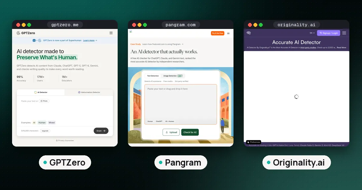 Screenshots of GPTZero, Pangram, Originality.ai