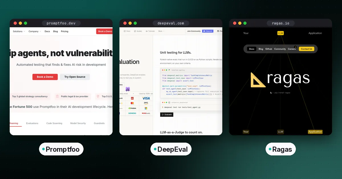 Side by side screenshots of the Promptfoo, DeepEval and Ragas websites