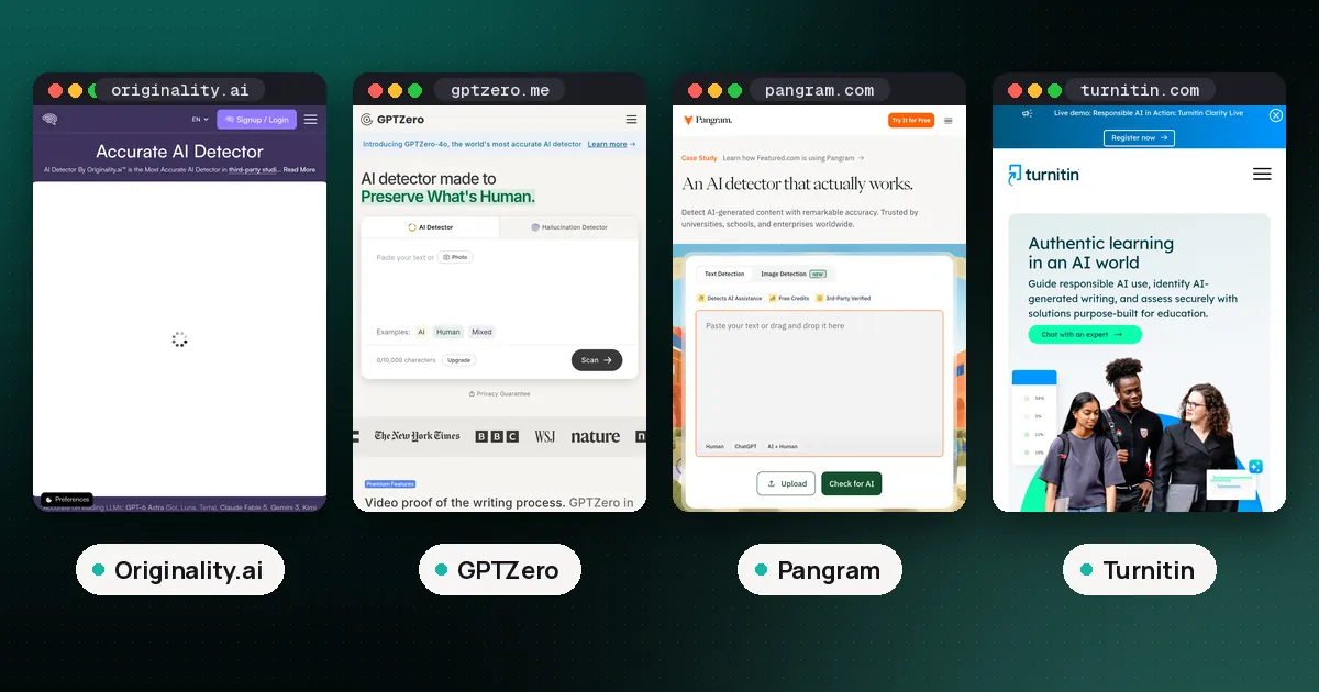 Screenshots of Originality.ai, GPTZero, Pangram, Turnitin