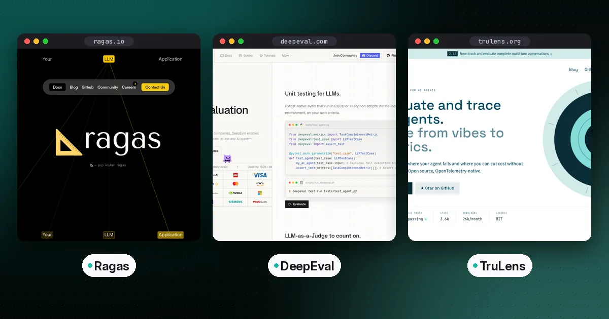 Side by side screenshots of the Ragas, DeepEval and TruLens websites